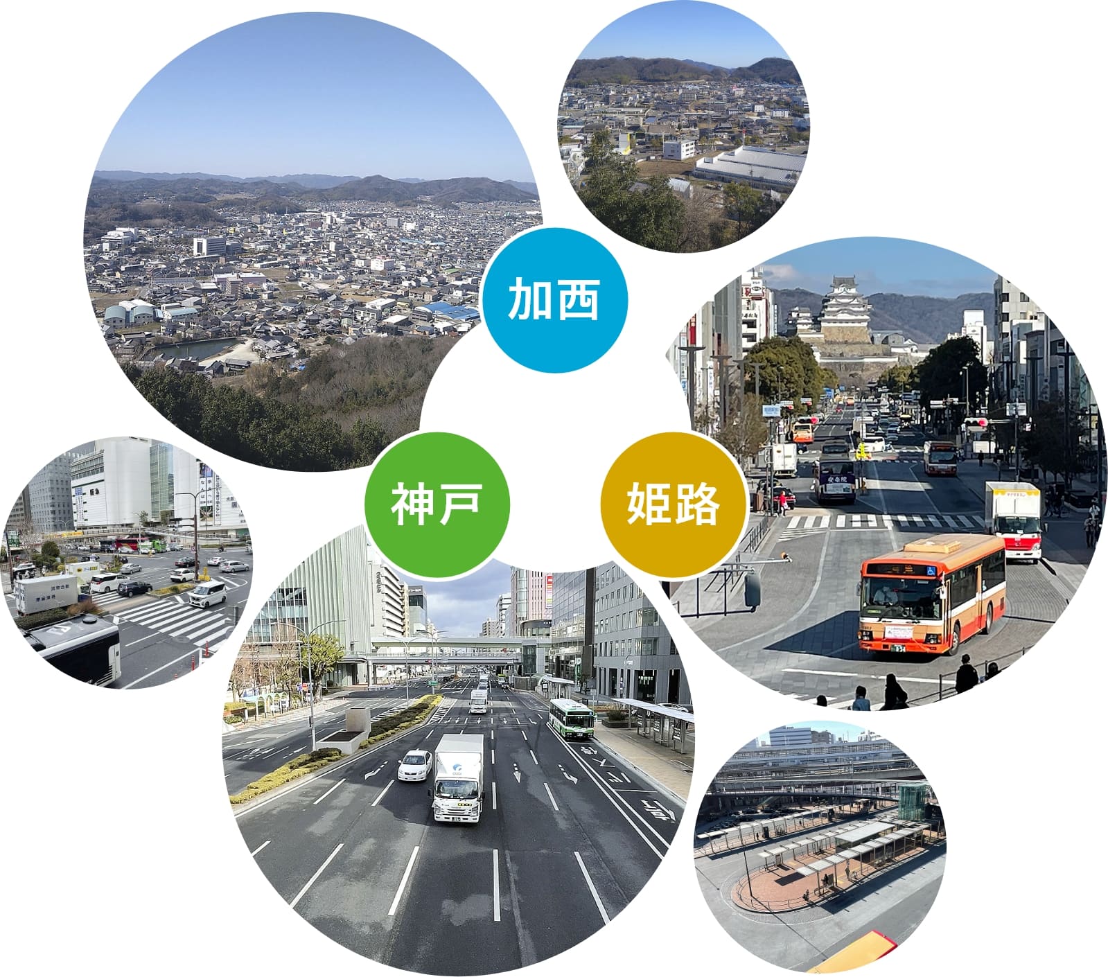 加西エリア・神戸エリア・姫路エリア